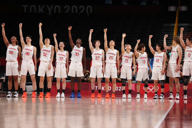 如何申請籃球教練員證？報名條件與流程全解析