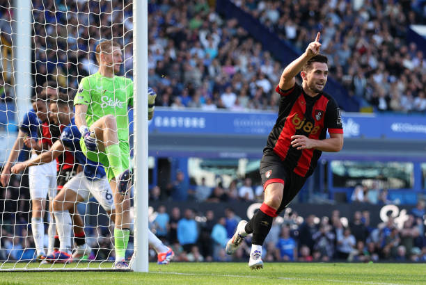 國(guó)際米蘭歐冠決賽首發(fā)戰(zhàn)術(shù)分析：小因扎吉如何排兵布陣？